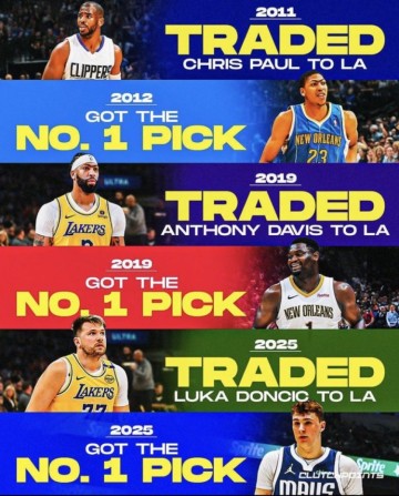 NBA回放-规律？此前黄蜂&amp;鹈鹕&amp;独行侠将当家球星送往洛杉矶 都收获状元签