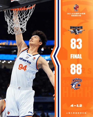 NBA录像-上海男篮总结比赛：斩获19连胜，同时提前4轮锁定常规赛第一